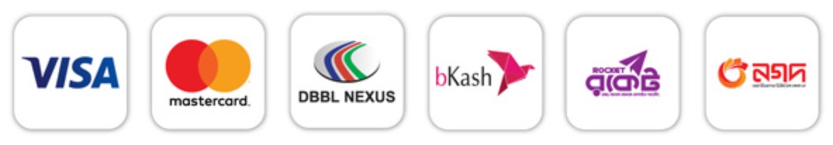 Accepted payment methods